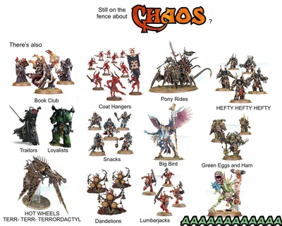 On a white background, a collage of fantasy tabletop miniatures is arranged in labeled groups beneath the heading “Still on the fence about CHAOS ?”, with “CHAOS” rendered in large orange-and-black graffiti lettering. At upper left, “There’s also” appears above several groups: robed and armored figures labeled “Book Club,” red demon-like figures labeled “Coat Hangers,” a large mounted or mechanical insect-like model labeled “Pony Rides,” and a group of armored figures labeled “HEFTY HEFTY HEFTY.” The middle row contains two tall armored figures labeled “Traitors” and “Loyalists,” a group of assorted small armored figures labeled “Snacks,” a large colorful birdlike creature labeled “Big Bird,” and several greenish armored creatures labeled “Green Eggs and Ham.” Along the bottom are a large spined winged creature labeled “HOT WHEELS” and “TERR- TERR- TERRORDACTYL,” several round, plantlike spiky creatures labeled “Dandelions,” red armored figures labeled “Lumberjacks,” and a colorful grinning creature beside a tall patterned figure; large green text at the bottom right reads “AAAAAAAAAAAAAA”.